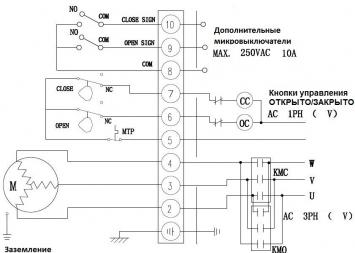 Электрическая схема электропривода САТУРН 380 в (К3)